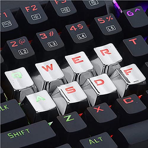 Mechanical Keyboard Caps